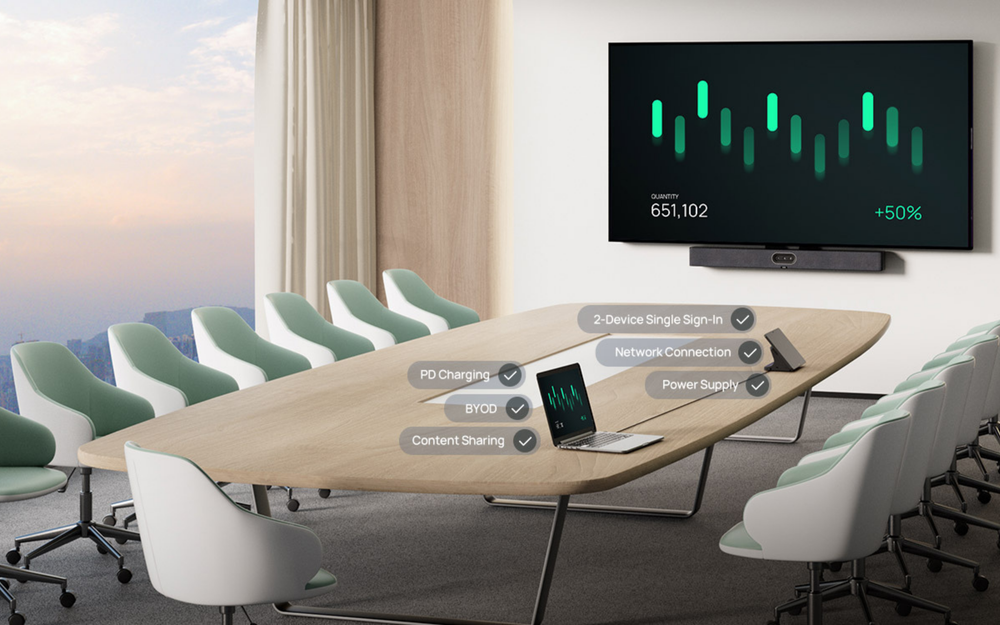 MeetingBar A50 büyük toplantı odası yerleşim şeması