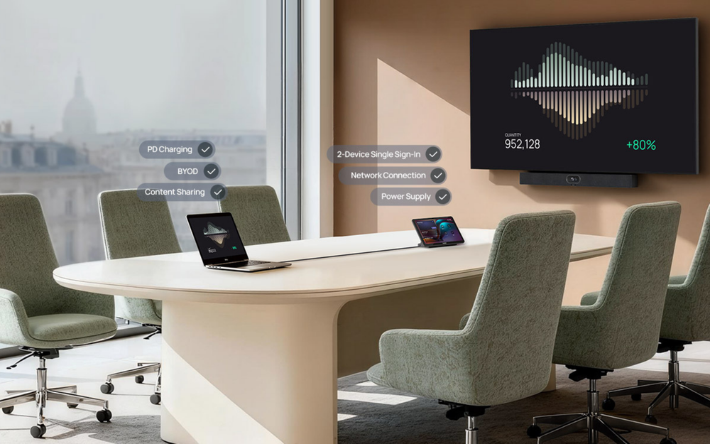 MeetingBar A40 küçük toplantı odası yerleşim şeması